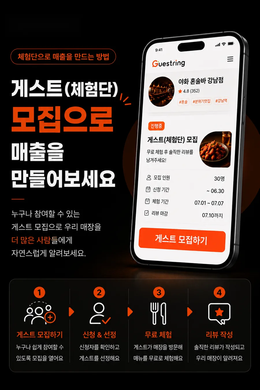 체험단 모집으로 매출 만들기