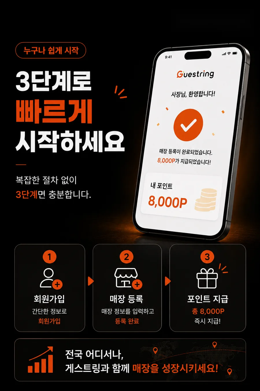 3단계로 빠르게 시작